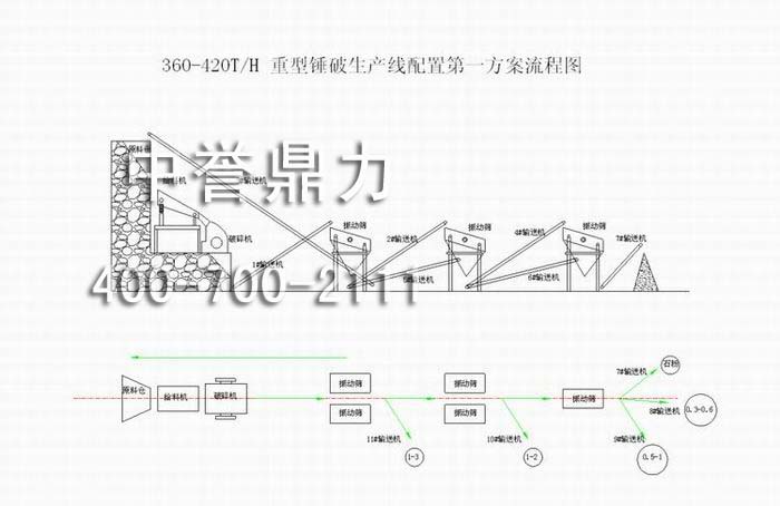 ���r(sh��)�a(ch��n)360-420���������N�����a(ch��n)�����ã��r(sh��)�a(ch��n)360-420����