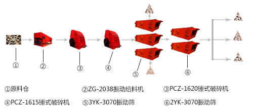 �r�a1000����ɰʯ���a��