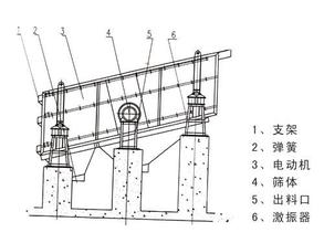 ��ӺY�O(sh��)Ӌԭ��