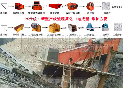 ���a(ch��n)������