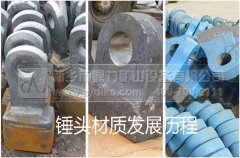 錘式破碎機(jī)各個(gè)部位材質(zhì)介紹 /chuipo/4465.html