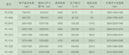 ��̖������(sh��)��