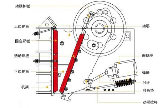 ���ƽY(ji��)��(g��u)�D