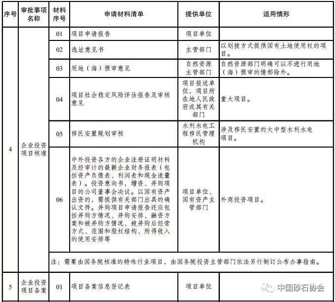 ����2���փ�(n��i)�ݽ؈D