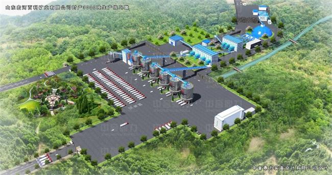 項(xiàng)目鳥(niǎo)瞰圖