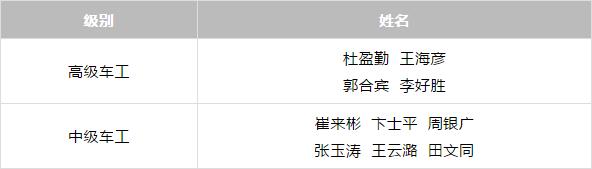 ���u(y��)���������u(p��ng)�ȫ@���ˆT����