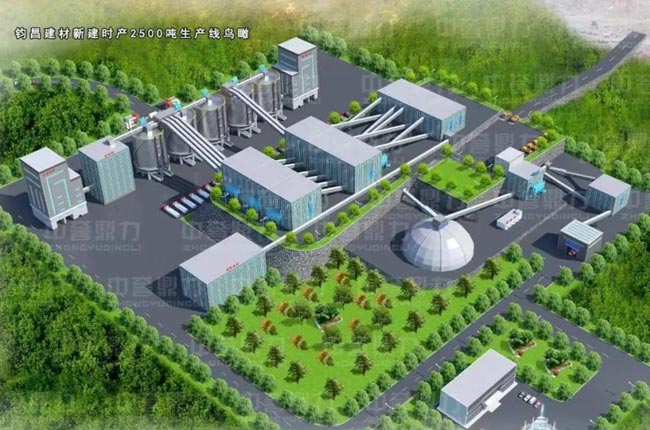 �����x�����ĕr(sh��)�a(ch��n)2000���h(hu��n)������ɰʯ�������a(ch��n)�����Ͷ�a(ch��n)